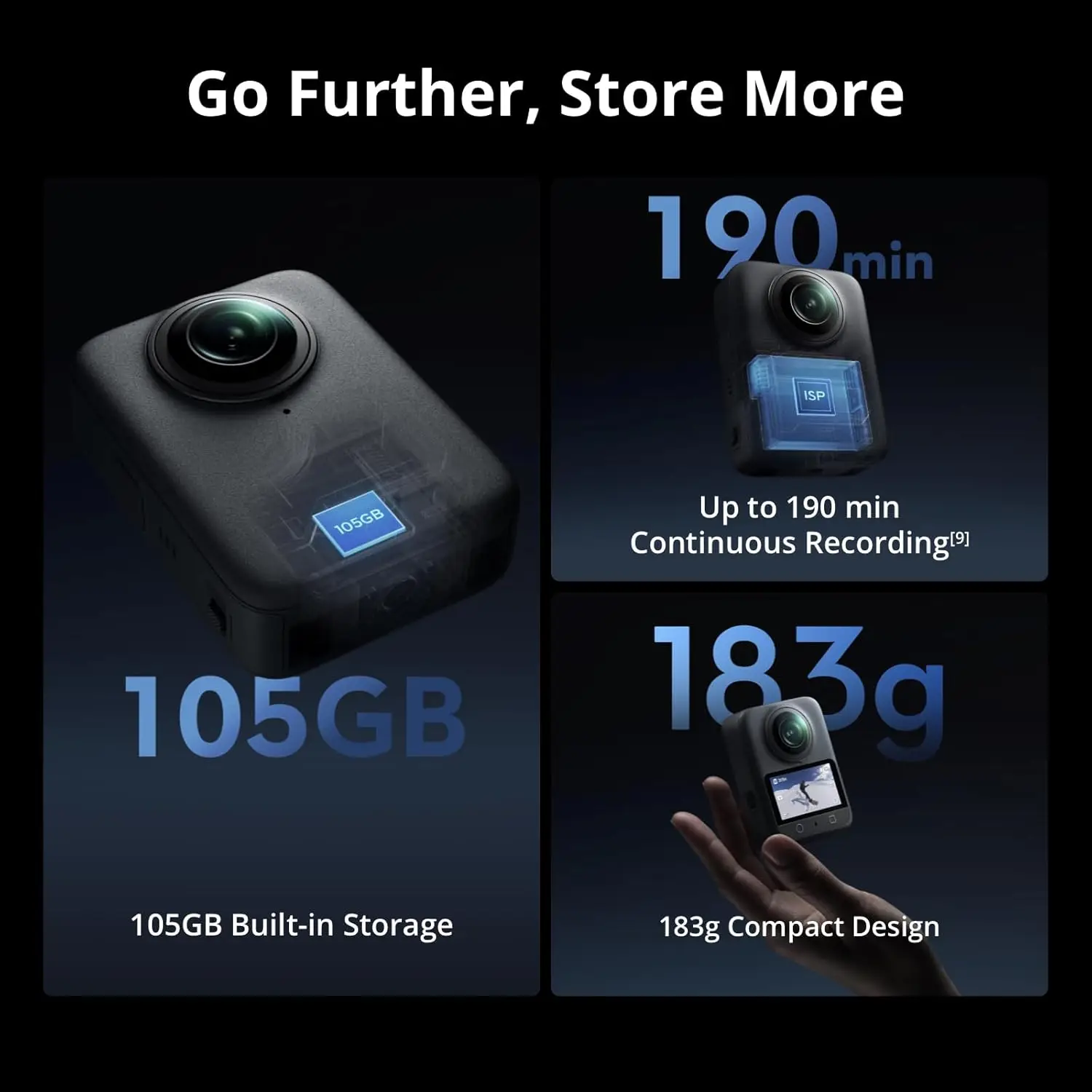 Osmo 360 Camera ,1-Inch 360° Imaging 8K Video 105GB Storage 120MP Photo 100-Min 8K Recording 360 Action Camera - Image 4
