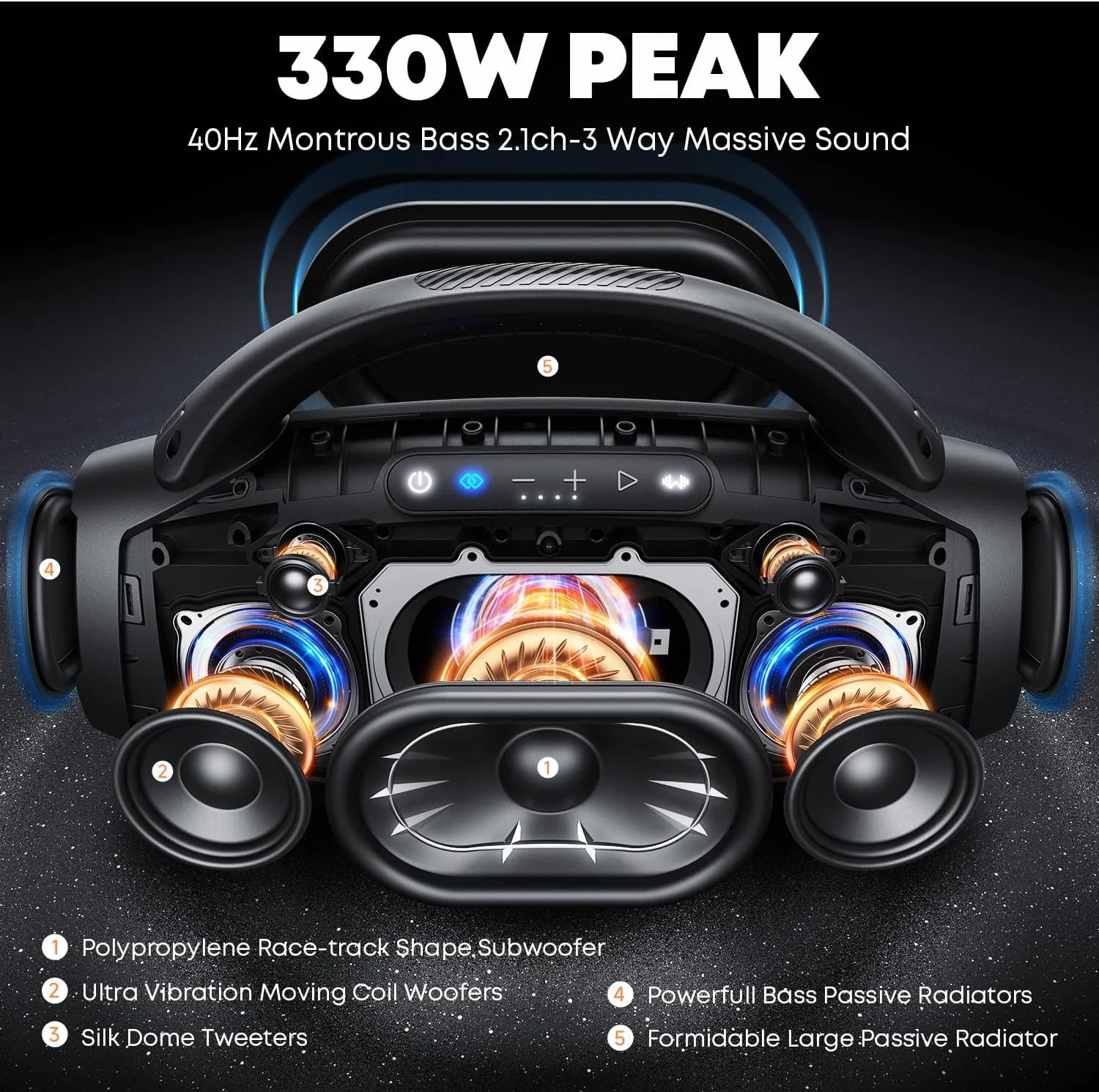 330W Peak Wireless Boom Box Large Bluetooth Speaker 7.5" Subwoofer/IPX7 Waterproof Party Massive Bass for Outdoors - Image 2