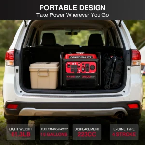 PowerSmart 4400W Inverter Generator, 3600W Rated Gas Powered, Portable, 223cc 120V 30A for Home Backup, Emergency Power - Thumbnail Image 7