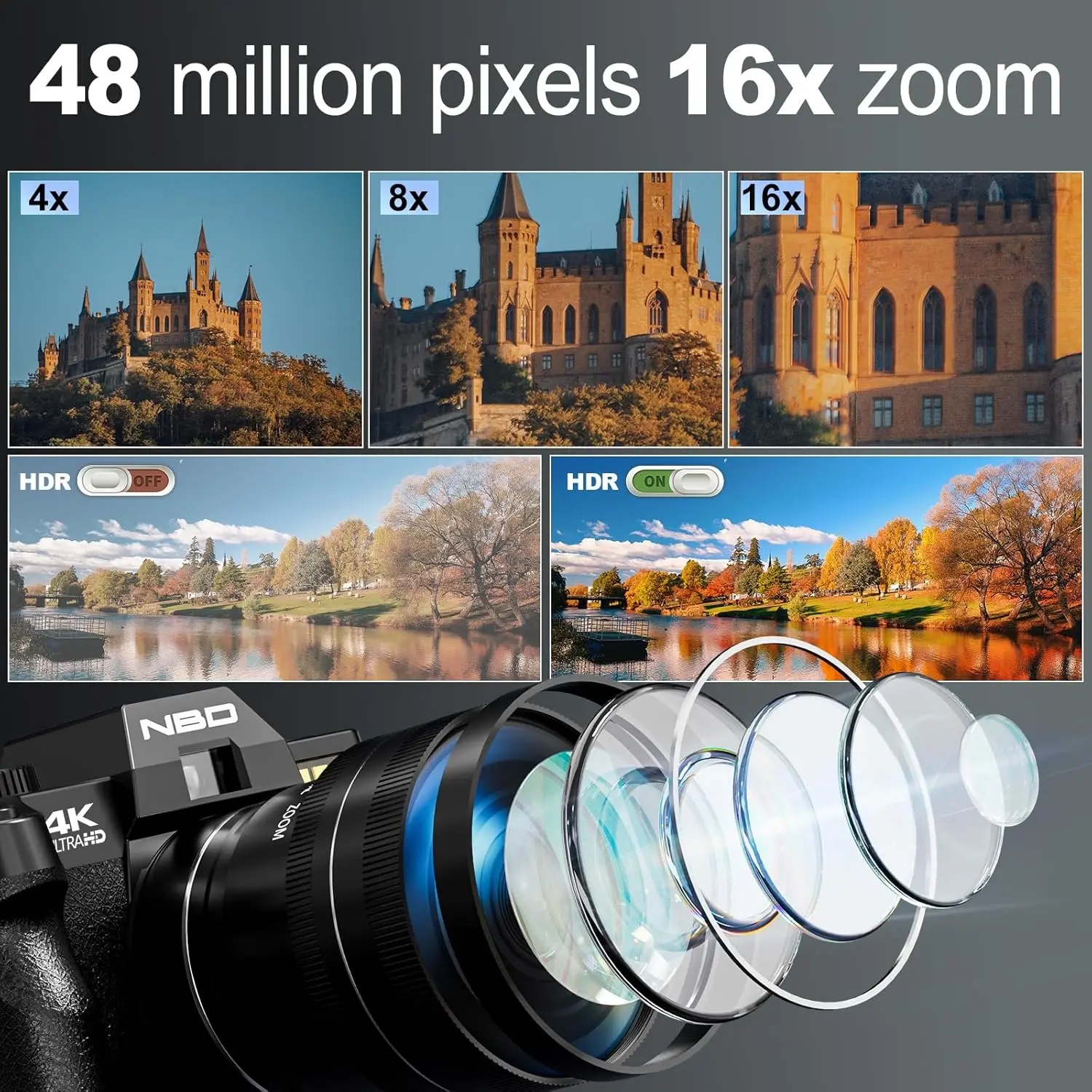 NBD 4K Digital Cameras for Photography,48MP Camera,Travel Vlogging Cameras - Image 2