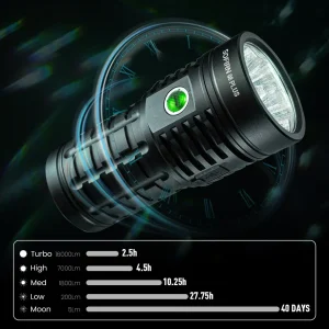 Super Powerful LED Flashlight 16000lm USB C Rechargeable 21700 Anduril 2.0 Torch XHP50B Reverse Charging - Thumbnail Image 3