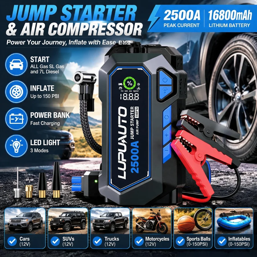 Portable 2500A Car Jump Starter,150PSI Air Compressor, Power Bank Air Pump Tire Inflator, USB Input/output - Image 2